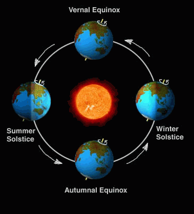 SOLSTICE_3.gif